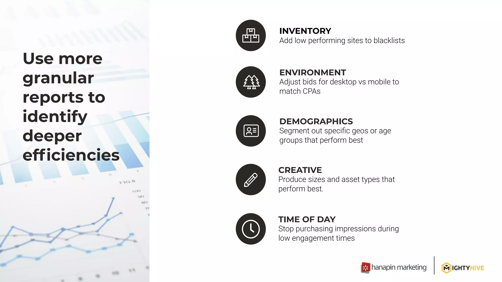 Use more
granular
reports to
identify
deeper
efﬁciencies
CREATIVE
INVENTORY
TIME OF DAY
DEMOGRAPHICS
ENVIRONMENT
 