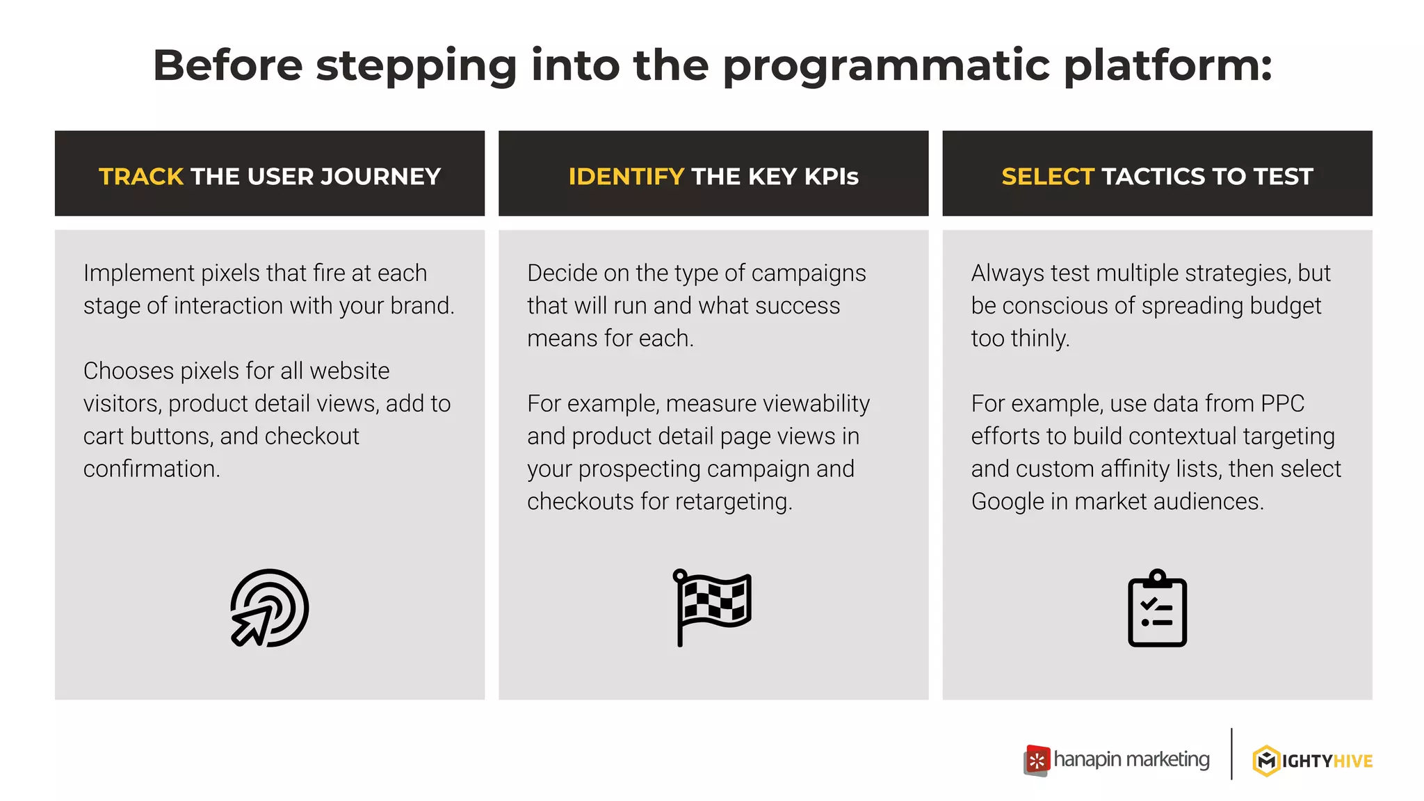 Before stepping into the programmatic platform:
TRACK THE USER JOURNEY SELECT TACTICS TO TESTIDENTIFY THE KEY KPIs
 