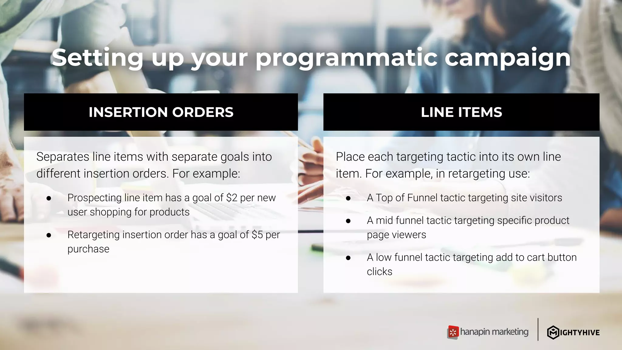 Setting up your programmatic campaign
LINE ITEMSINSERTION ORDERS
●
●
●
●
●
 