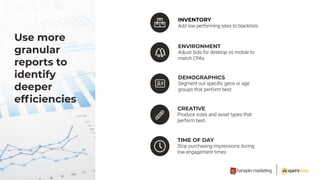 Use more
granular
reports to
identify
deeper
efﬁciencies
CREATIVE
INVENTORY
TIME OF DAY
DEMOGRAPHICS
ENVIRONMENT
 