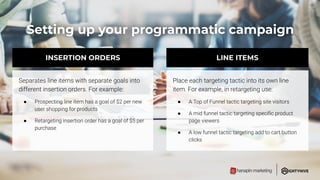 Setting up your programmatic campaign
LINE ITEMSINSERTION ORDERS
●
●
●
●
●
 