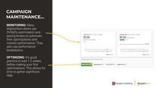 CAMPAIGN
MAINTENANCE...
MONITORING:
OPTIMIZING:
 