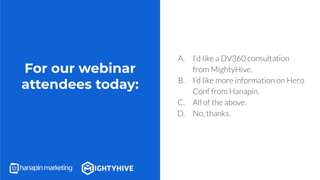 For our webinar
attendees today:
A. I’d like a DV360 consultation
from MightyHive.
B. I’d like more information on Hero
Conf from Hanapin.
C. All of the above.
D. No, thanks.
 
