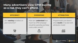 Many advertisers view CPM buying
as a risk they can’t afford.
OVERSPENDEFFICIENCY
wasting understand
results
ATTRIBUTION
 