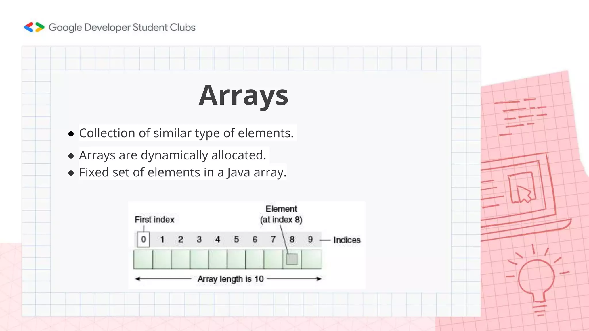 Learn To Code: Diving deep into java | PPTX