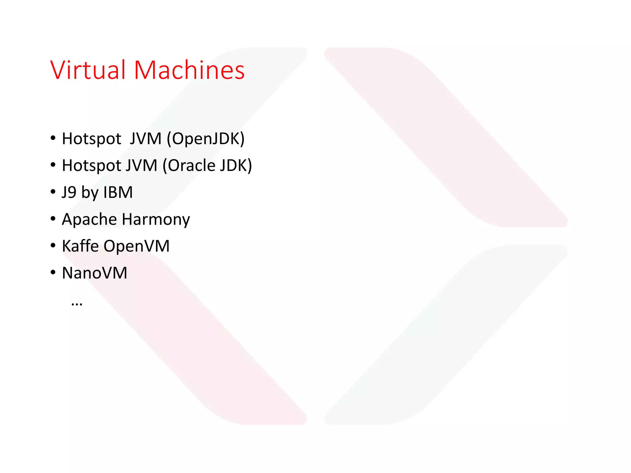 What does JVM do?
bytecodes
Amazing
Things
Code Interpretation
Native Instruction mapping Type Conversion
Memory Management
Garbage Collection
Disk/Network access
Security Management
 