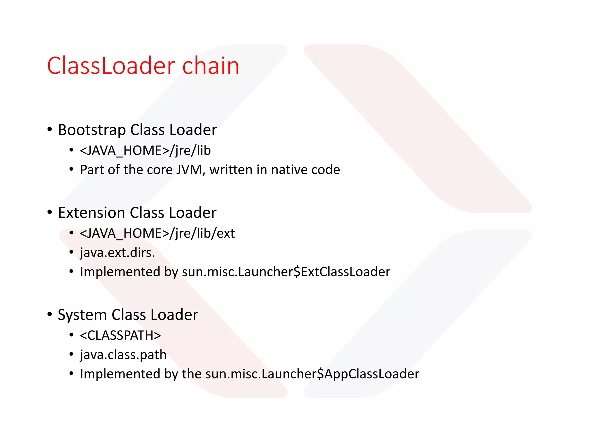Part-2
Class Loader
 