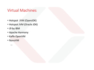 What does JVM do?
bytecodes
Amazing
Things
Code Interpretation
Native Instruction mapping Type Conversion
Memory Management
Garbage Collection
Disk/Network access
Security Management
 