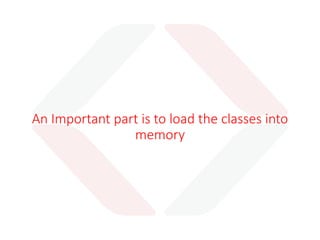 There is a specification about What JVM
should do
http://docs.oracle.com/javase/specs/
 