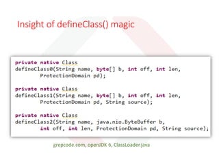 Class Loader chain
• Bootstrap Class Loader
• <JAVA_HOME>/jre/lib
• Part of the core JVM, written in native code
• Extension Class Loader
• <JAVA_HOME>/jre/lib/ext
• java.ext.dirs.
• Implemented by sun.misc.Launcher$ExtClassLoader
• System Class Loader
• <CLASSPATH>
• java.class.path
• Implemented by the sun.misc.Launcher$AppClassLoader
 
