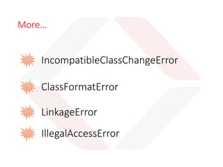Phases of Class Loading
Loading
Verifying
Preparing
Resolving
Initializing
Linking
1. Bringing Binary
data from a class into
JVM
2. Incorporating the binary data
into the runtime state of the JVM
 