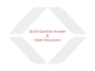 Quick Question Answer
&
Open Discussion
 