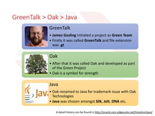 Java iLand
http://vimeo.com/46871479
 
