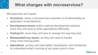19
What changes with microservices?
Microservices will impact:
▪  Architects, since a microservices transition is fundamentally an
application re-architecture
▪  Development teams and/or external development partners,
since they will have to write applications differently
▪  Testing/QA, since they will have to change the way they test
▪  Release/delivery teams, as they will need to handle
many more moving parts
▪  Operations, as they will need better visualization and monitoring
to understand what’s running at any given point in time
 