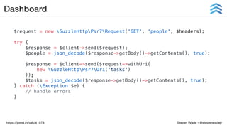 Steven Wade - @stevenwadejrhttps://joind.in/talk/41978
Dashboard
$request = new GuzzleHttpPsr7Request('GET', 'people', $headers);
try {
$response = $client->send($request);
$people = json_decode($response->getBody()->getContents(), true);
$response = $client->send($request->withUri(
new GuzzleHttpPsr7Uri('tasks')
));
$tasks = json_decode($response->getBody()->getContents(), true);
} catch (Exception $e) {
// handle errors
}
 