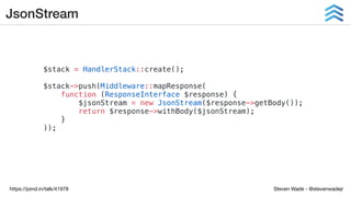 Steven Wade - @stevenwadejrhttps://joind.in/talk/41978
JsonStream
$stack = HandlerStack::create();
$stack->push(Middleware::mapResponse(
function (ResponseInterface $response) {
$jsonStream = new JsonStream($response->getBody());
return $response->withBody($jsonStream);
}
));
 