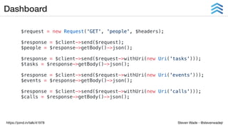 Steven Wade - @stevenwadejrhttps://joind.in/talk/41978
Dashboard
$request = new Request('GET', 'people', $headers);
$response = $client->send($request);
$people = $response->getBody()->json();
$response = $client->send($request->withUri(new Uri('tasks')));
$tasks = $response->getBody()->json();
$response = $client->send($request->withUri(new Uri('events')));
$events = $response->getBody()->json();
$response = $client->send($request->withUri(new Uri('calls')));
$calls = $response->getBody()->json();
 