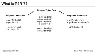Steven Wade - @stevenwadejrhttps://joind.in/talk/41978
What is PSR-7?
MessageInterface
- getHeaders()
- hasHeader()
- getHeader()
- getBody()
- withHeader()
- withBody()
RequestInterface
- getMethod()
- getUri()
- withMethod()
- withUri()
ResponseInterface
- getStatusCode()
- getReasonPhrase()
- withStatus()
 
