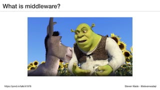 Steven Wade - @stevenwadejrhttps://joind.in/talk/41978
What is middleware?
 