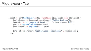 Steven Wade - @stevenwadejrhttps://joind.in/talk/41978
Middleware - Tap
$stack->push(Middleware::tap(function ($request) use ($statsd) {
$authHeader = $request->getHeader('Authorization');
$encoded = str_replace('Basic ', '', $authHeader[0]);
$auth = base64_decode($encoded);
[$username] = explode(':', $auth);
$statsd->increment('apikey.usage.username.' . $username);
}));
 