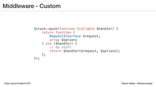 Steven Wade - @stevenwadejrhttps://joind.in/talk/41978
Middleware - Custom
$stack->push(function (callable $handler) {
return function (
RequestInterface $request,
array $options
) use ($handler) {
// do stuff
return $handler($request, $options);
};
});
 