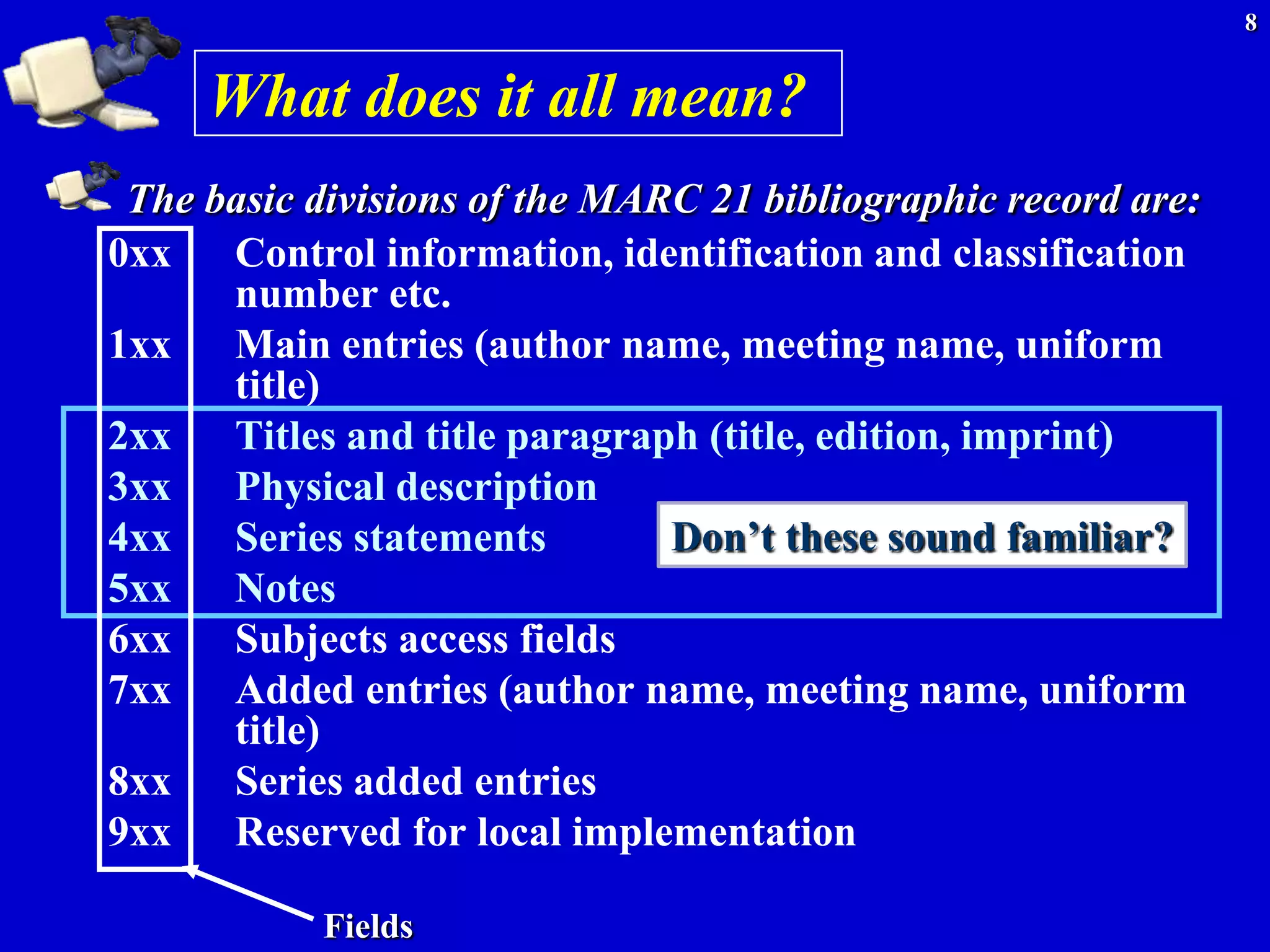 8


     What does it all mean?
 The basic divisions of the MARC 21 bibliographic record are:
0xx   Control information, identification and classification
      number etc.
1xx   Main entries (author name, meeting name, uniform
      title)
2xx   Titles and title paragraph (title, edition, imprint)
3xx   Physical description
4xx Series statements          Don’t these sound familiar?
5xx   Notes
6xx   Subjects access fields
7xx   Added entries (author name, meeting name, uniform
      title)
8xx   Series added entries
9xx   Reserved for local implementation

            Fields
 