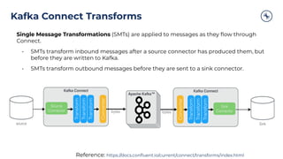 Kafka Connect Transforms
Single Message Transformations (SMTs) are applied to messages as they ﬂow through
Connect.
• SMTs transform inbound messages after a source connector has produced them, but
before they are written to Kafka.
• SMTs transform outbound messages before they are sent to a sink connector.
Reference: https://docs.conﬂuent.io/current/connect/transforms/index.html
 