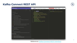 Kafka Connect REST API
2929
Reference: Kafka Connect REST Interface
 