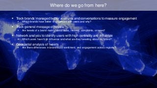 Track brands’ managed twitter accounts and conversations to measure engagement 
Which brands have better engagement with users and why? 
Track general message of tweets 
Are tweets of a brand mainly about sales, reviews, complaints, or news? 
Network analysis to identify users with high centrality and influence 
Which users have high influence and what are they tweeting about my brand? 
Geospatial analysis of tweets 
Are there differences in brand buzz, sentiment, and engagement across regions? 
Where do we go from here?  