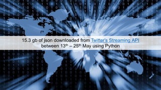 15.3 gbof JSON data downloaded from Twitter’s Streaming API 
between 13 –25 May using Python  