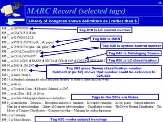 MARC Record (selected tags) Diving into MARC Tag 020 is ISBN Library of Congress shows delimiters as | rather than $ Tag 082 gives Dewey classification number Subfield |2 (or $2) shows that number could be extended to 025.322  Tag 050 is LC classification Tag 650 marks subject headings Tags in the 500s are Notes Tag 010 is LC control number Tag 040 is Cataloging Source Tag 035 is system control number 