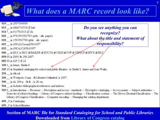 What does a MARC record look like? Section of MARC file for  Standard Cataloging for School and Public Libraries Downloaded from  Library of Congress catalog Do you see anything you can recognize? What about the title and statement of responsibility? 