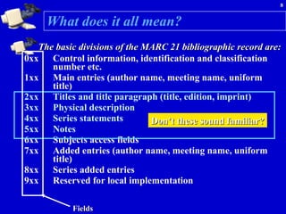 What does it all mean? The basic divisions of the MARC 21 bibliographic record are:   0xx  Control information, identification and classification number etc.  1xx  Main entries (author name, meeting name, uniform title)  2xx  Titles and title paragraph (title, edition, imprint)  3xx  Physical description  4xx  Series statements  5xx  Notes  6xx  Subjects access fields  7xx  Added entries (author name, meeting name, uniform title)  8xx  Series added entries  9xx  Reserved for local implementation  Don’t these sound familiar? Fields 