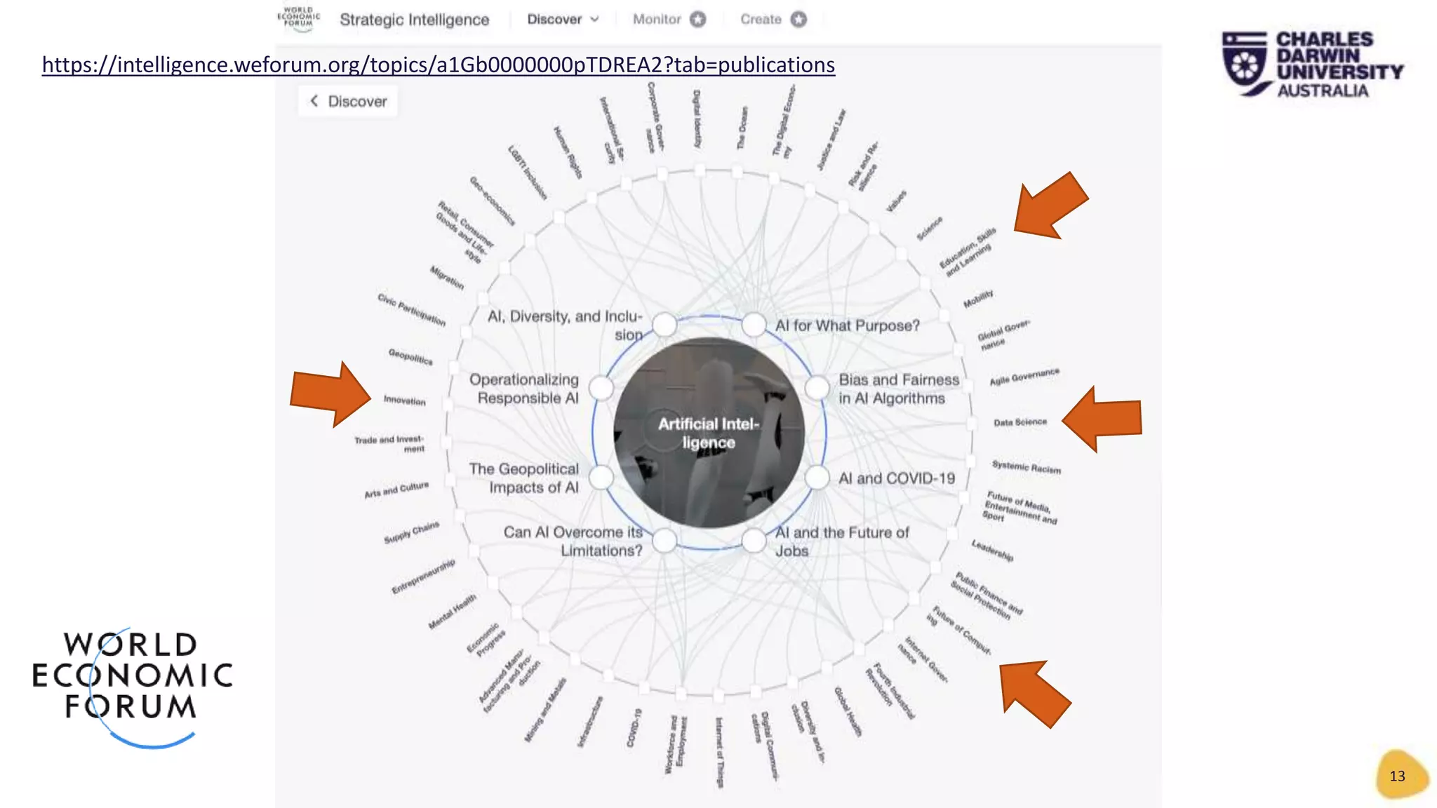 13
https://intelligence.weforum.org/topics/a1Gb0000000pTDREA2?tab=publications
 