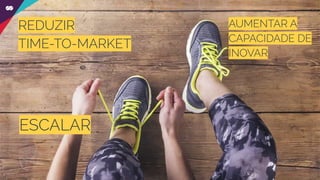 AUMENTAR A
CAPACIDADE DE
INOVAR
ESCALAR
REDUZIR
TIME-TO-MARKET
 