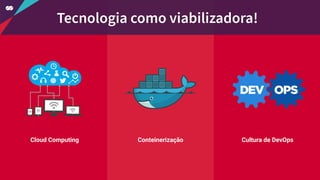 ConteinerizaçãoCloud Computing Cultura de DevOps
Tecnologia como viabilizadora!
 