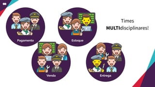 Pagamento Estoque
Venda Entrega
Times
MULTIdisciplinares!
 