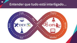 Entender que tudo está interligado...
 