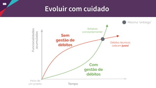 Início de
um projeto Tempo
Funcionalidades
acumuladas
Com
gestão de
débitos
Sem
gestão de
débitos
Débitos técnicos
cobram juros!
Refatore
constantemente!
Mesma “entrega”
Evoluir com cuidado
 