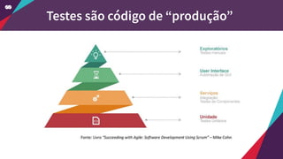 Testes são código de “produção”
 