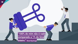 “100% de mim não é nada
comparado a 1% do time
inteiro.” Eliud Kipchoge
 