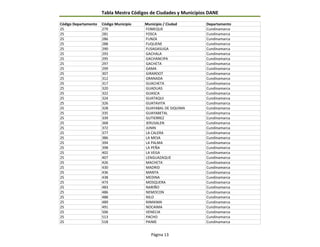 Tabla Mestra Códigos de Ciudades y Municipios DANE.pdf