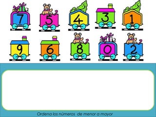 Ordena los números de menor a mayor
 