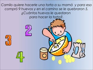 Camilo quiere hacerle una torta a su mamá y para eso
 compró 9 huevos y en el camino se le quebraron 5.
           ¿Cuántos huevos le quedaron
                para hacer la torta?.
 