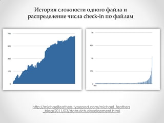История сложности одного файла и
распределение числа check-in по файлам




 http://michaelfeathers.typepad.com/michael_feathers
       _blog/2011/03/data-rich-development.html
 