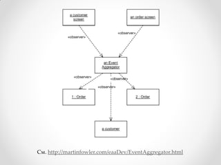 См. http://martinfowler.com/eaaDev/EventAggregator.html
 