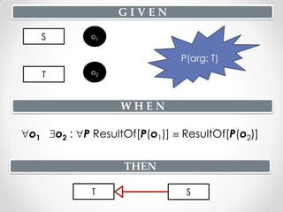 GIVEN

   S         o1


                              P(arg: T)
   T         o2



                   WHEN

o1 o2 : P ResultOf[P(o1)]  ResultOf[P(o2)]

                   THEN

             T                 S
 
