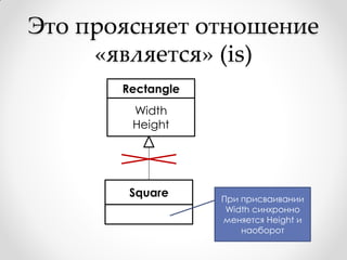 Это проясняет отношение
     «является» (is)
       Rectangle
        Width
        Height




        Square     При присваивании
                    Width синхронно
                   меняется Height и
                       наоборот
 