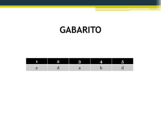 GABARITO
1 2 3 4 5
e d a b d
 
