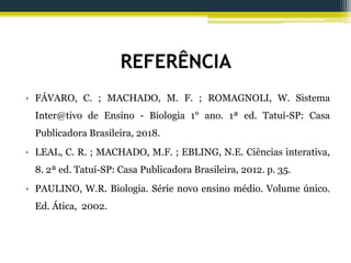 REFERÊNCIA
• FÁVARO, C. ; MACHADO, M. F. ; ROMAGNOLI, W. Sistema
Inter@tivo de Ensino - Biologia 1° ano. 1ª ed. Tatuí-SP: Casa
Publicadora Brasileira, 2018.
• LEAL, C. R. ; MACHADO, M.F. ; EBLING, N.E. Ciências interativa,
8. 2ª ed. Tatuí-SP: Casa Publicadora Brasileira, 2012. p. 35.
• PAULINO, W.R. Biologia. Série novo ensino médio. Volume único.
Ed. Ática, 2002.
 